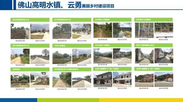 美麗鄉(xiāng)村項目20220906_02.jpg